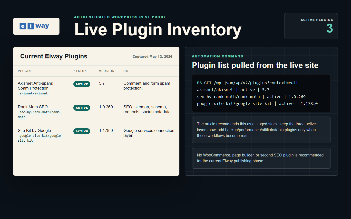 Eiway live plugin inventory proof