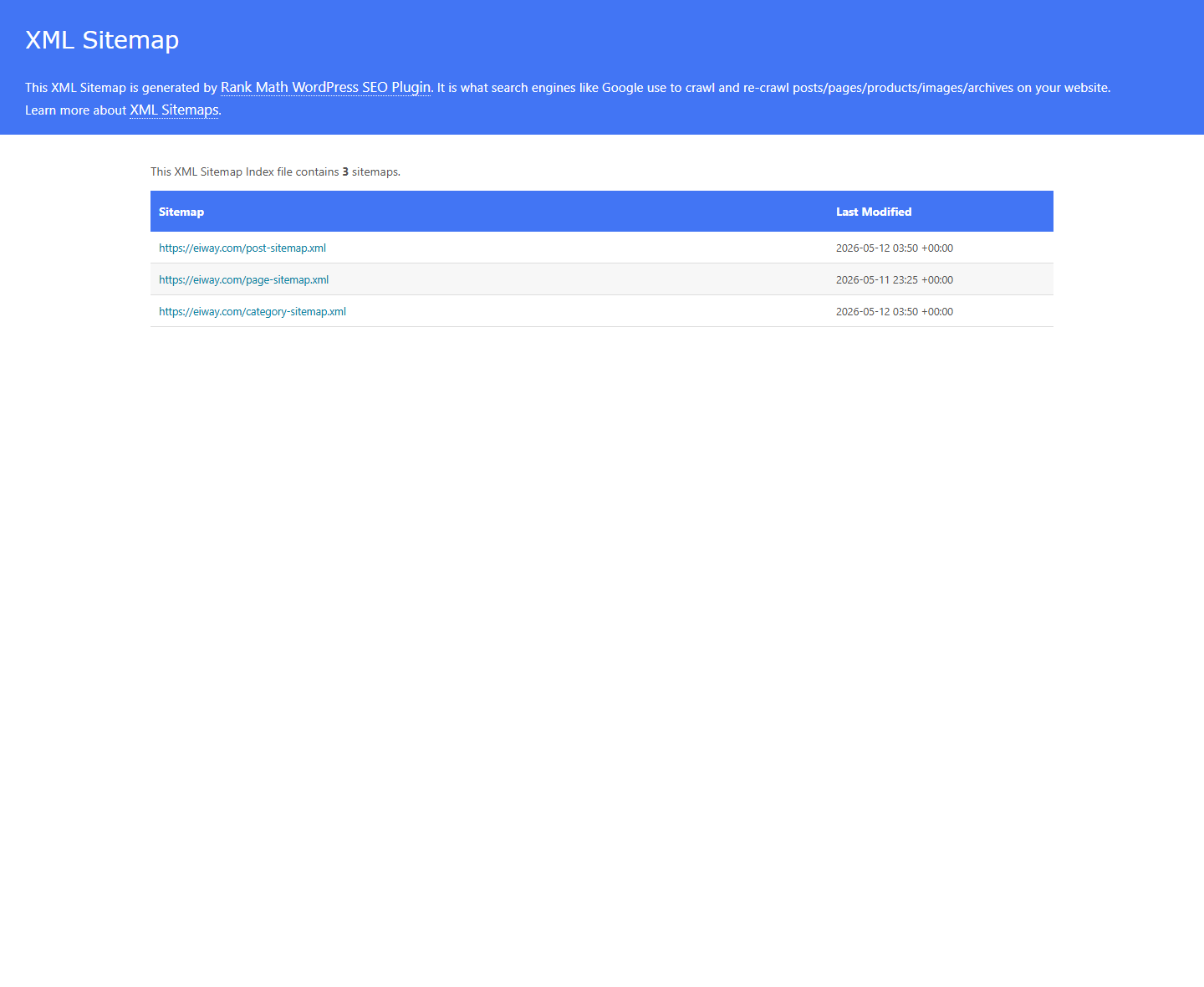 Eiway live WordPress sitemap proof
