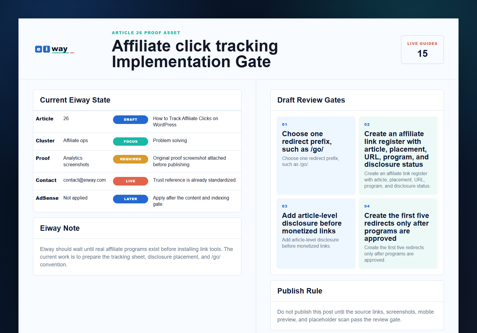 Eiway article 26 Affiliate click tracking implementation gate proof