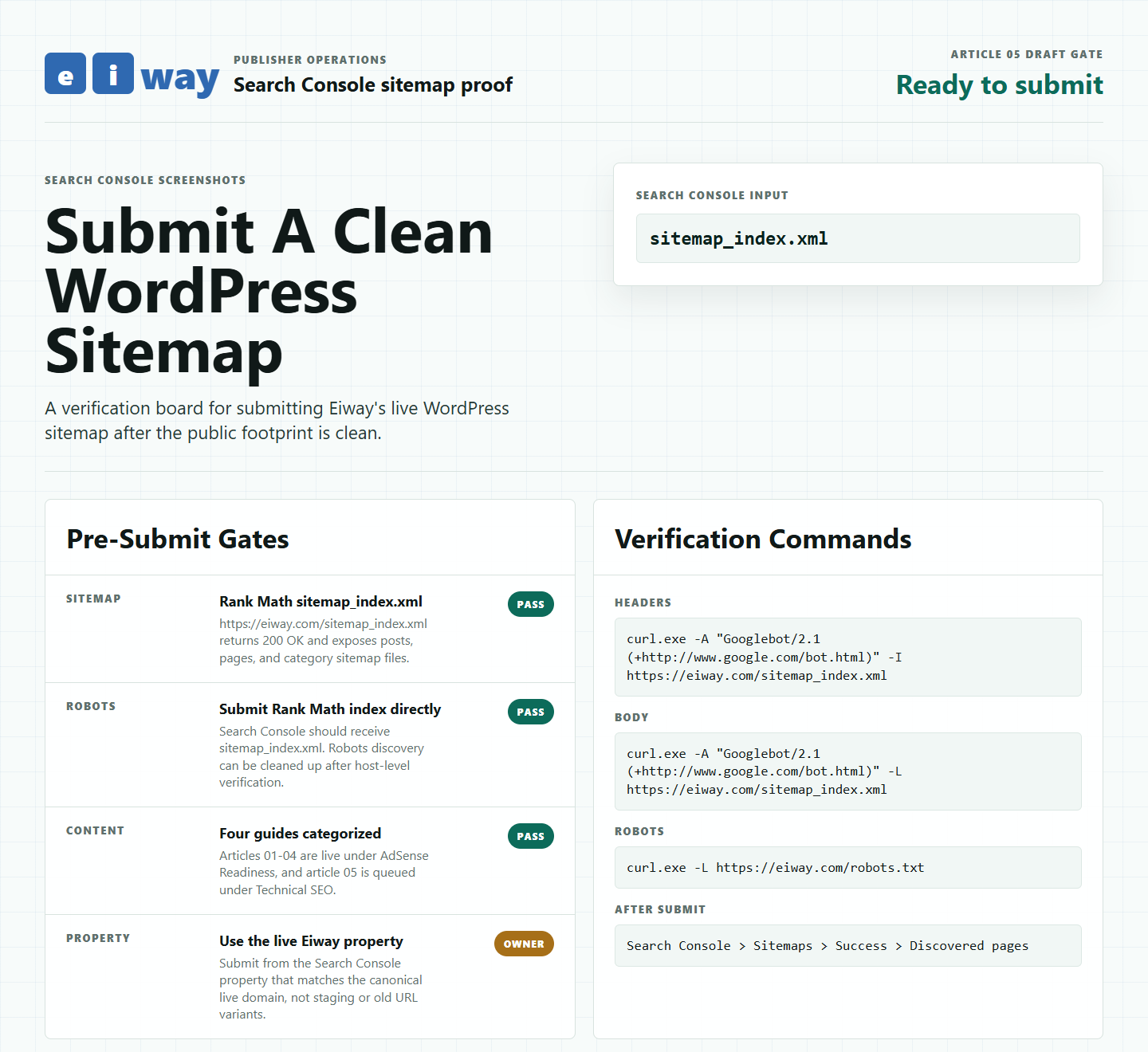 Eiway sitemap submission checklist proof